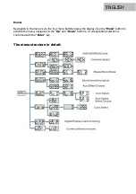 Preview for 27 page of Lightmaxx LIG0016236-000 User Manual