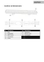 Предварительный просмотр 13 страницы Lightmaxx LIG0016266-000 User Manual