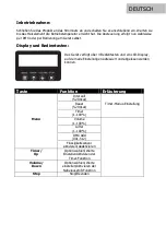 Preview for 6 page of Lightmaxx LIG0016334-000 User Manual