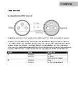 Preview for 9 page of Lightmaxx LIG0016334-000 User Manual