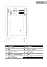 Preview for 25 page of Lightmaxx LIG0016334-000 User Manual