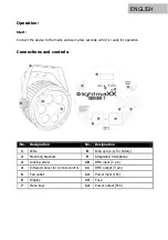 Предварительный просмотр 25 страницы Lightmaxx LIG0016452-000 User Manual