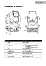 Предварительный просмотр 12 страницы Lightmaxx LIG0016699-000 User Manual