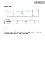 Предварительный просмотр 13 страницы Lightmaxx LIG0016699-000 User Manual