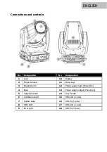 Предварительный просмотр 31 страницы Lightmaxx LIG0016699-000 User Manual