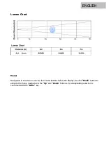 Предварительный просмотр 32 страницы Lightmaxx LIG0016699-000 User Manual