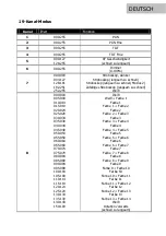 Предварительный просмотр 9 страницы Lightmaxx LIG0016700-000 User Manual