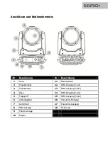 Предварительный просмотр 13 страницы Lightmaxx LIG0016700-000 User Manual