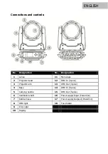 Предварительный просмотр 34 страницы Lightmaxx LIG0016700-000 User Manual