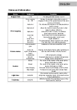 Предварительный просмотр 37 страницы Lightmaxx LIG0016700-000 User Manual