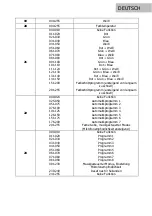 Предварительный просмотр 14 страницы Lightmaxx LIG0016701-000 User Manual