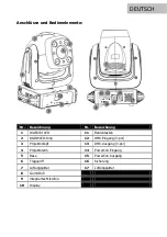 Предварительный просмотр 16 страницы Lightmaxx LIG0016701-000 User Manual