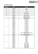 Предварительный просмотр 34 страницы Lightmaxx LIG0016701-000 User Manual