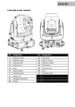 Предварительный просмотр 38 страницы Lightmaxx LIG0016701-000 User Manual