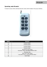 Предварительный просмотр 22 страницы Lightmaxx LIG0016815-000 User Manual