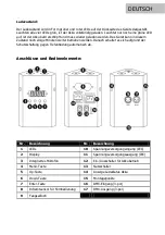 Предварительный просмотр 14 страницы Lightmaxx Nano Truss Light Mobile User Manual