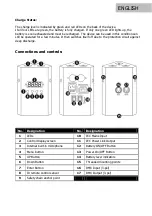 Предварительный просмотр 32 страницы Lightmaxx Nano Truss Light Mobile User Manual