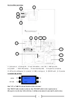 Предварительный просмотр 7 страницы Lightmaxx PEGASUS 1.0 MK II User Manual