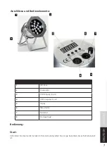 Preview for 7 page of Lightmaxx Platinum LED Par 64 Tri-LED polish User Manual