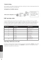 Preview for 16 page of Lightmaxx Platinum LED Par 64 Tri-LED polish User Manual