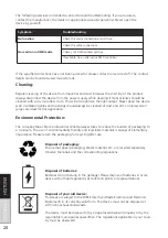 Preview for 20 page of Lightmaxx Platinum LED Par 64 Tri-LED polish User Manual