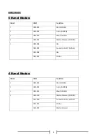 Preview for 5 page of Lightmaxx Platinum Line COB PAR 56/64 User Manual