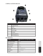 Предварительный просмотр 7 страницы Lightmaxx Platinum Line Single Dimmer 10A/Dim Fader User Manual