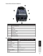 Предварительный просмотр 15 страницы Lightmaxx Platinum Line Single Dimmer 10A/Dim Fader User Manual