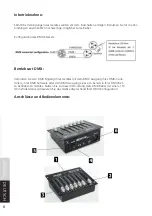 Preview for 6 page of Lightmaxx SDC-6 User Manual