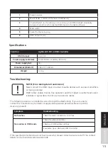 Preview for 15 page of Lightmaxx SDC-6 User Manual