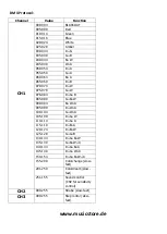 Предварительный просмотр 6 страницы Lightmaxx TRICORNO LED LIG0009559-000 User Manual