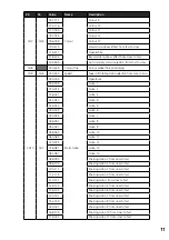 Предварительный просмотр 11 страницы Lightmaxx VECTOR BSW 10R MKII User Manual