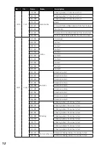 Предварительный просмотр 12 страницы Lightmaxx VECTOR BSW 10R MKII User Manual