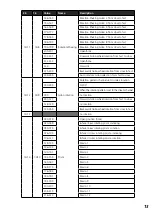 Предварительный просмотр 13 страницы Lightmaxx VECTOR BSW 10R MKII User Manual