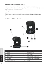 Предварительный просмотр 10 страницы Lightmaxx VECTOR Spot 200 User Manual