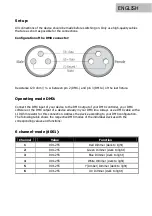 Предварительный просмотр 20 страницы Lightmaxx Vega BAT LED User Manual