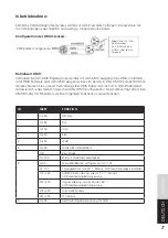 Preview for 7 page of Lightmaxx VEGA PAR COB User Manual