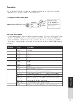 Preview for 17 page of Lightmaxx VEGA PAR COB User Manual