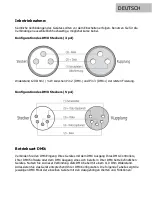 Preview for 6 page of Lightmaxx Vega Strobe 600 User Manual