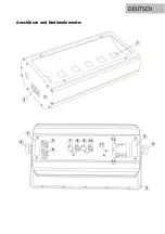 Preview for 10 page of Lightmaxx Vega Strobe 600 User Manual