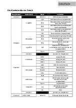 Preview for 12 page of Lightmaxx Vega Strobe 600 User Manual