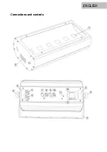 Preview for 25 page of Lightmaxx Vega Strobe 600 User Manual