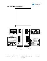 Preview for 20 page of Lightmed LightLas 532/670 Operator'S Manual