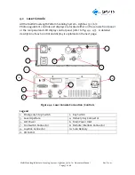 Preview for 36 page of Lightmed LightLas 532/670 Operator'S Manual