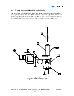 Preview for 57 page of Lightmed LightLas 532/670 Operator'S Manual