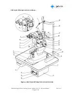 Preview for 60 page of Lightmed LightLas 532/670 Operator'S Manual