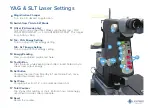 Preview for 4 page of Lightmed LIGHTLas SLT Deux-V Quick Start Manual