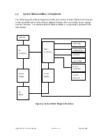 Preview for 36 page of Lightmed LightLink-CXL Service Manual