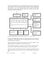 Preview for 38 page of Lightmed LightLink-CXL Service Manual