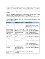 Preview for 84 page of Lightmed LightLink-CXL Service Manual